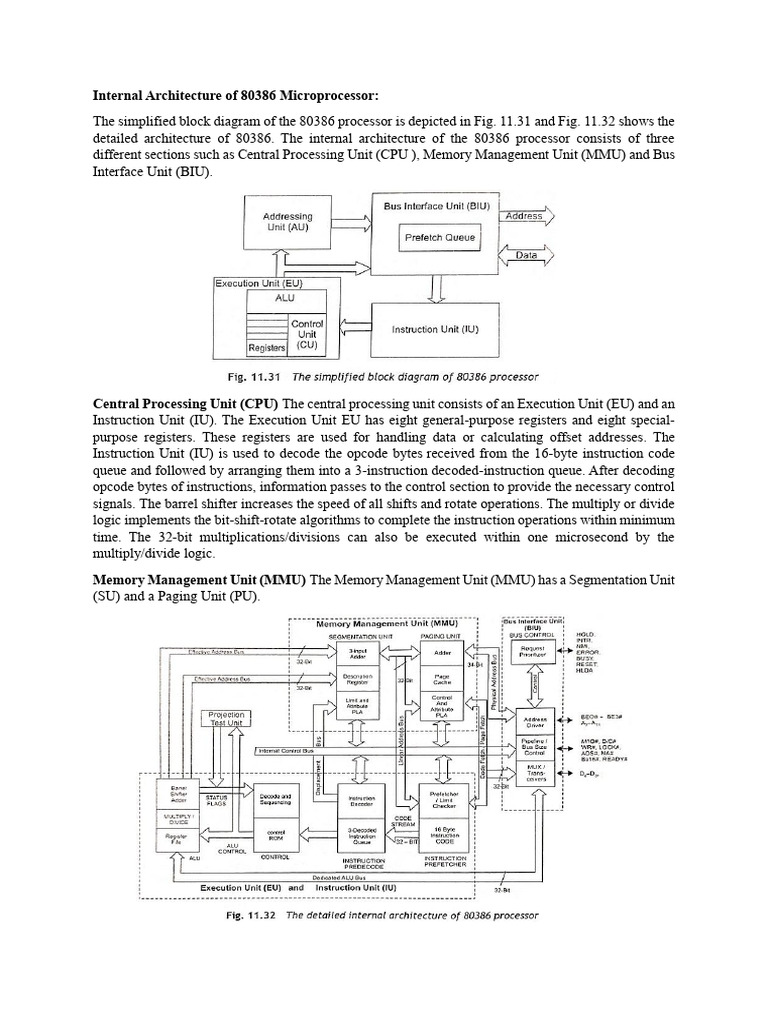 Internal Architecture of Advanced Microprocessor_80386 80486 | PDF ...