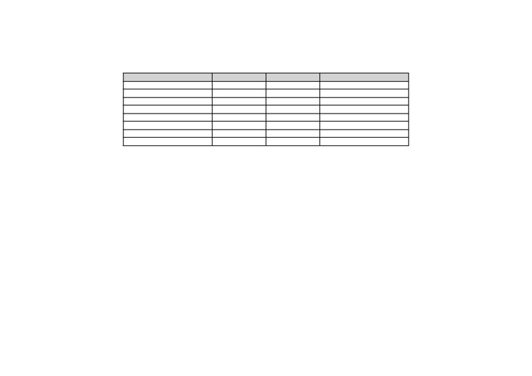 Pcc Panel Sld | PDF