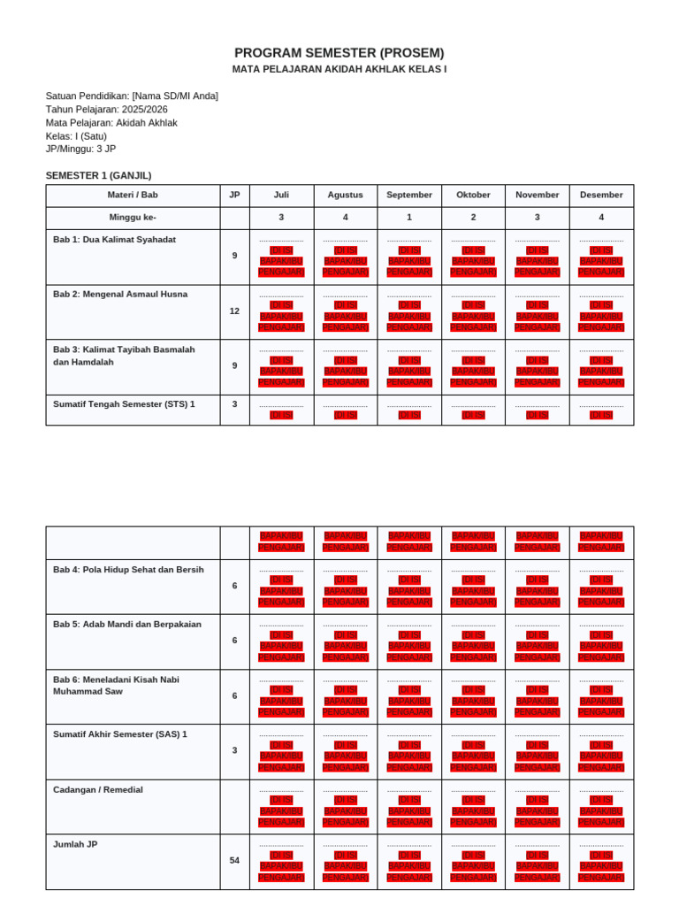 Program Semester (Prosem) | PDF