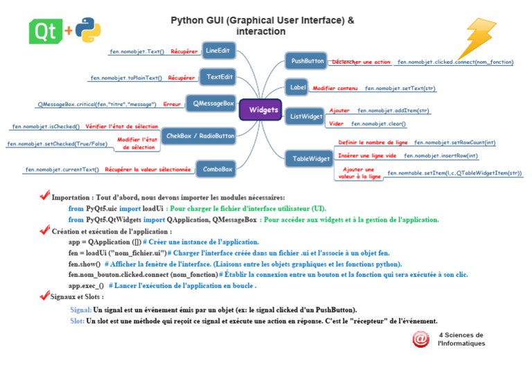 Qtdesignerbacsi Maj2026v3 | PDF | Interface graphique | Architecture d ...