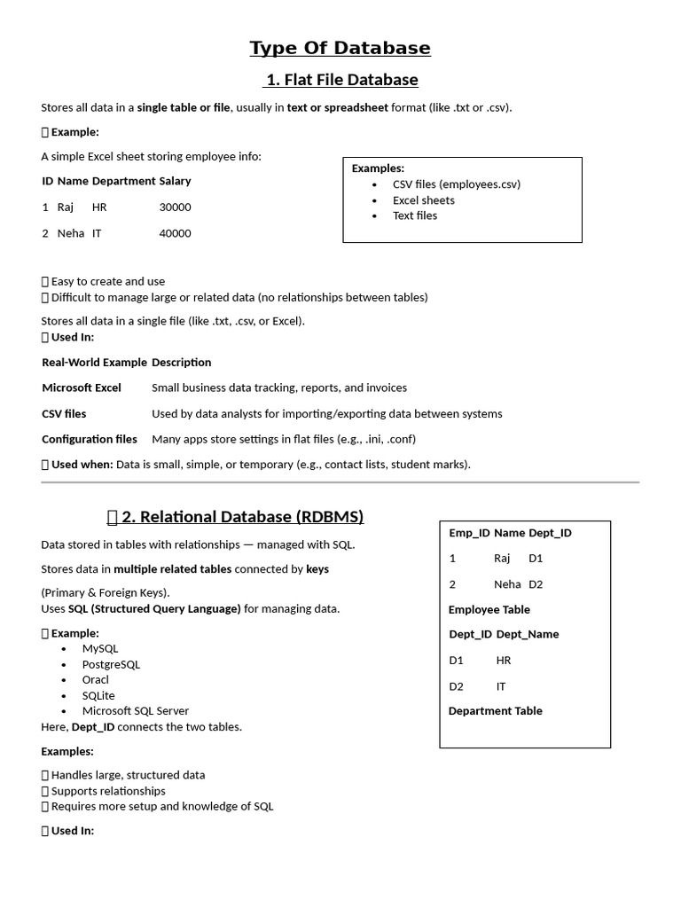 Type of Database | PDF | Databases | Cloud Computing