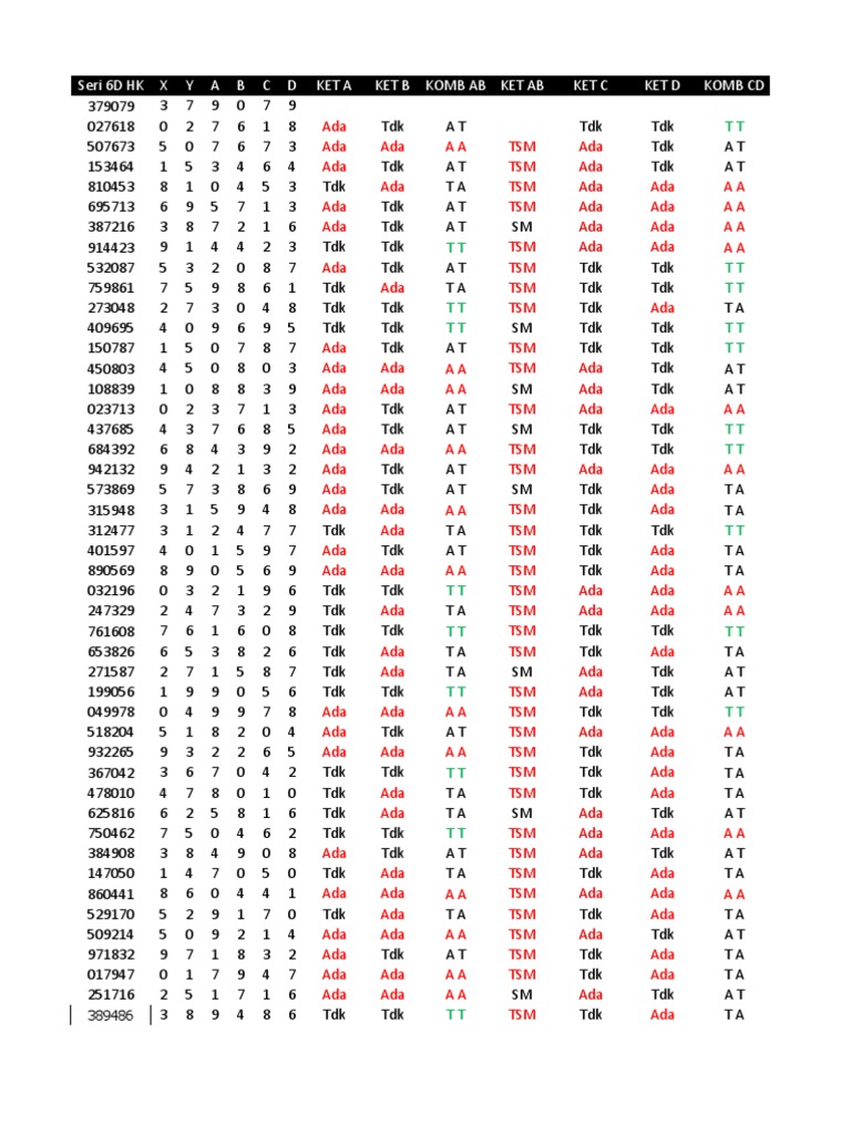 Analisa Angka Main Hk 6d Pdf