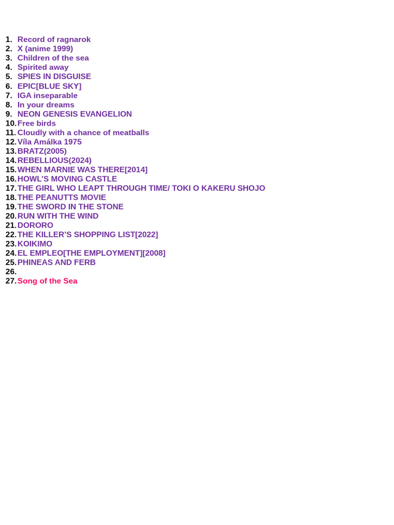 Animation List | PDF