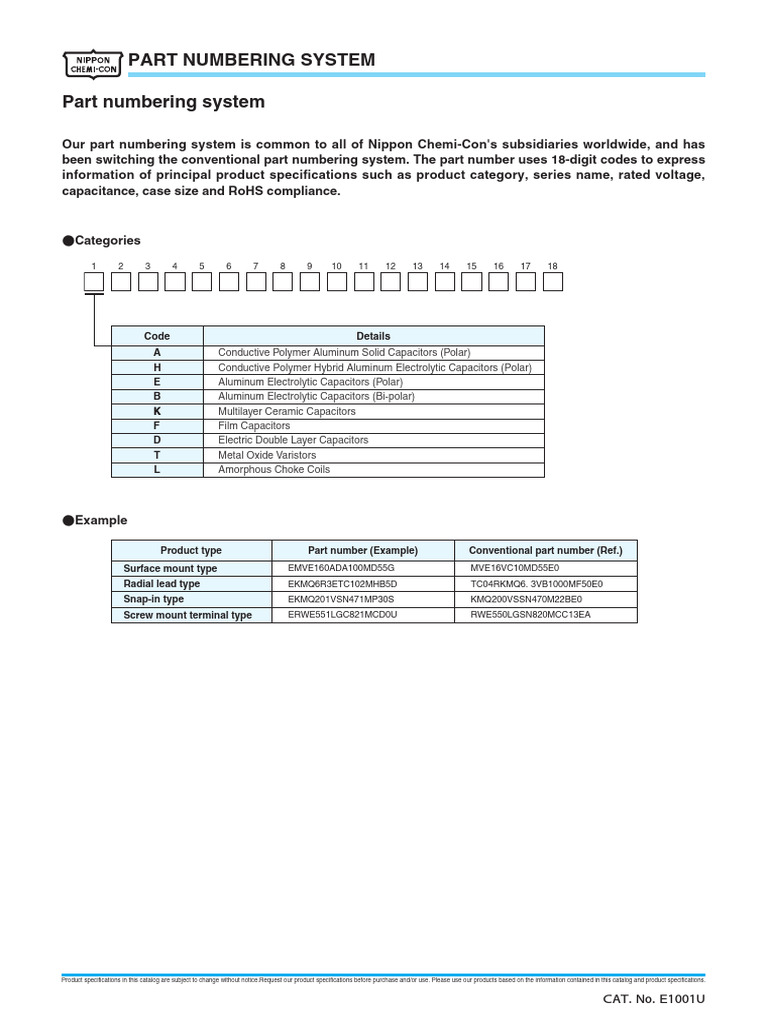 CHEMI CON Part Numbering System | PDF | Capacitor | Electrical Components