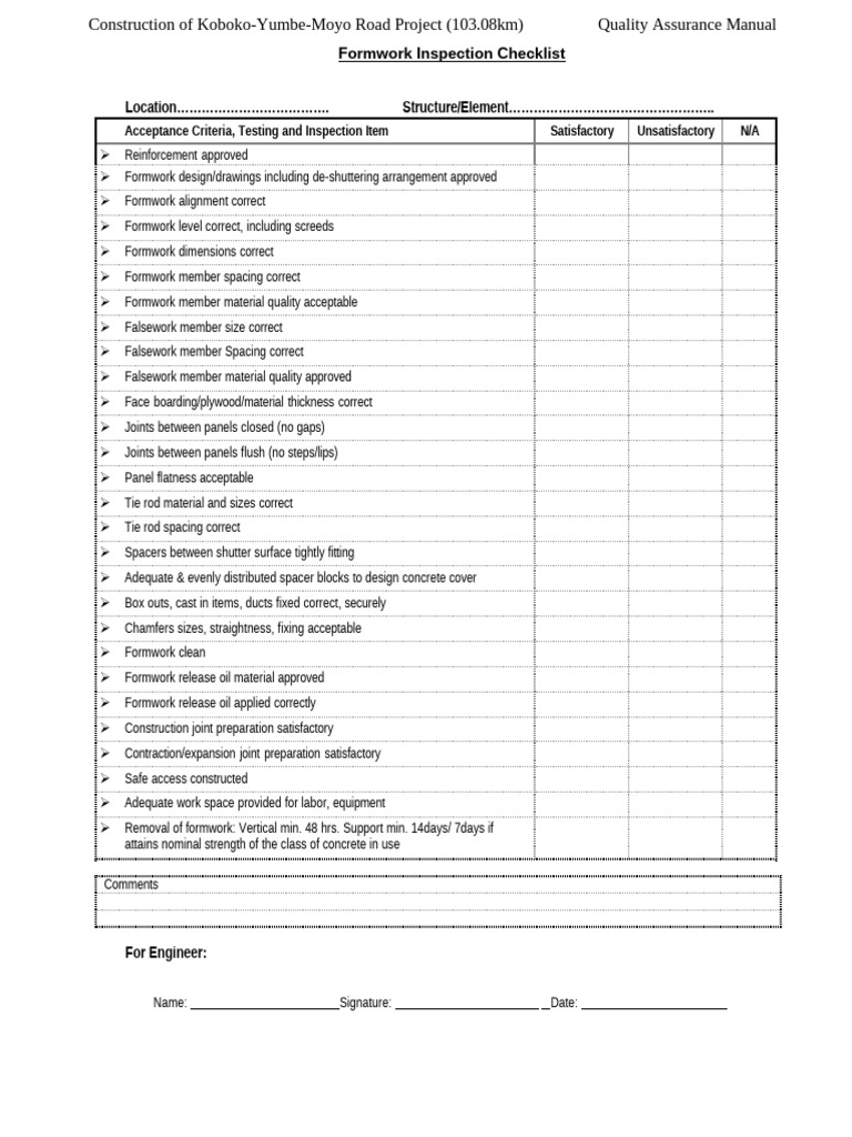 Updated KYM Formwork Inspection Checklist_pn 23022026 | PDF