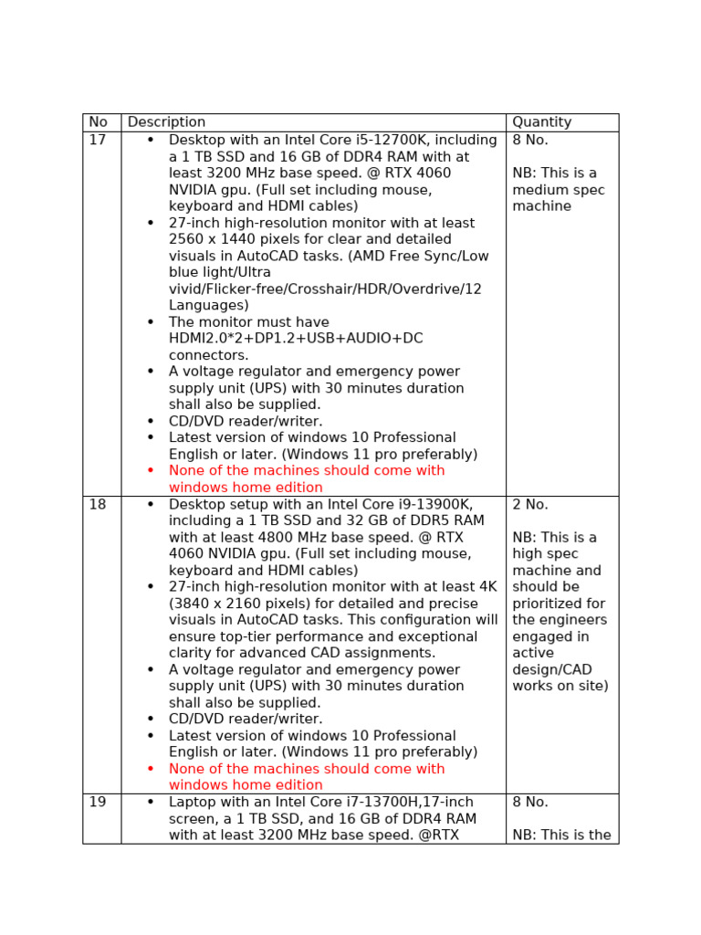 Specifications for Computers Edit | PDF | Laptop | Graphics Processing Unit