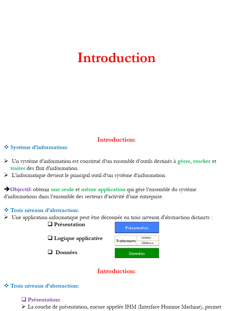 Chap - Intro Spring Boot Flow Architecture | PDF | Java (Langage de ...