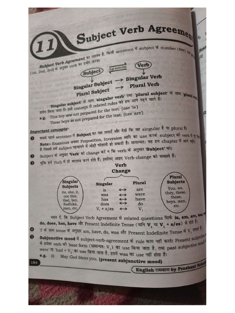 English Grammar (Subject verb agreement) | PDF