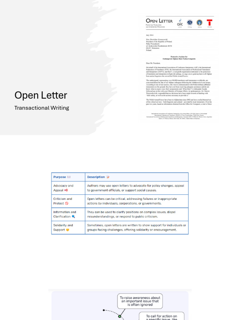 How to Write an Open Letter | PDF | Human Communication | Communication