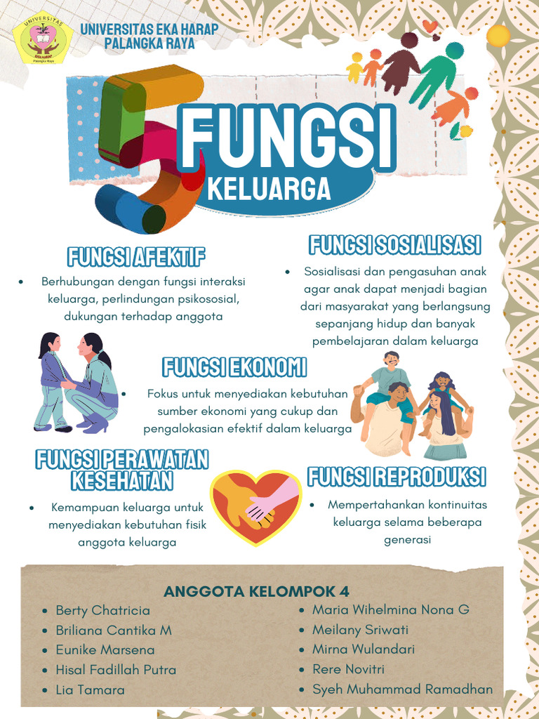 Kel 4 F. Keluarga - 20260413 - 221032 - 0000 | PDF