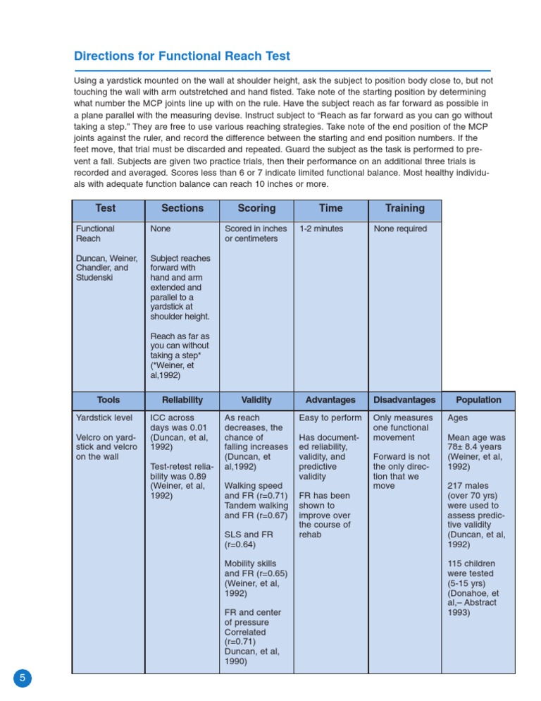 Function Reach Test PDF