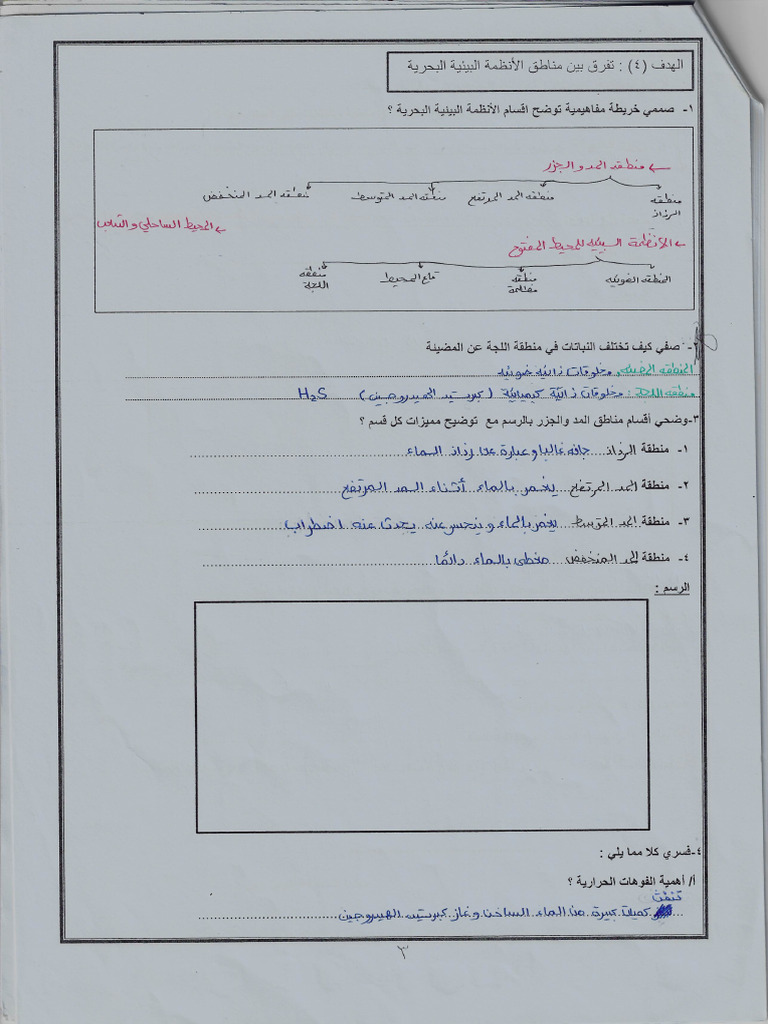 Scan 0020 | PDF
