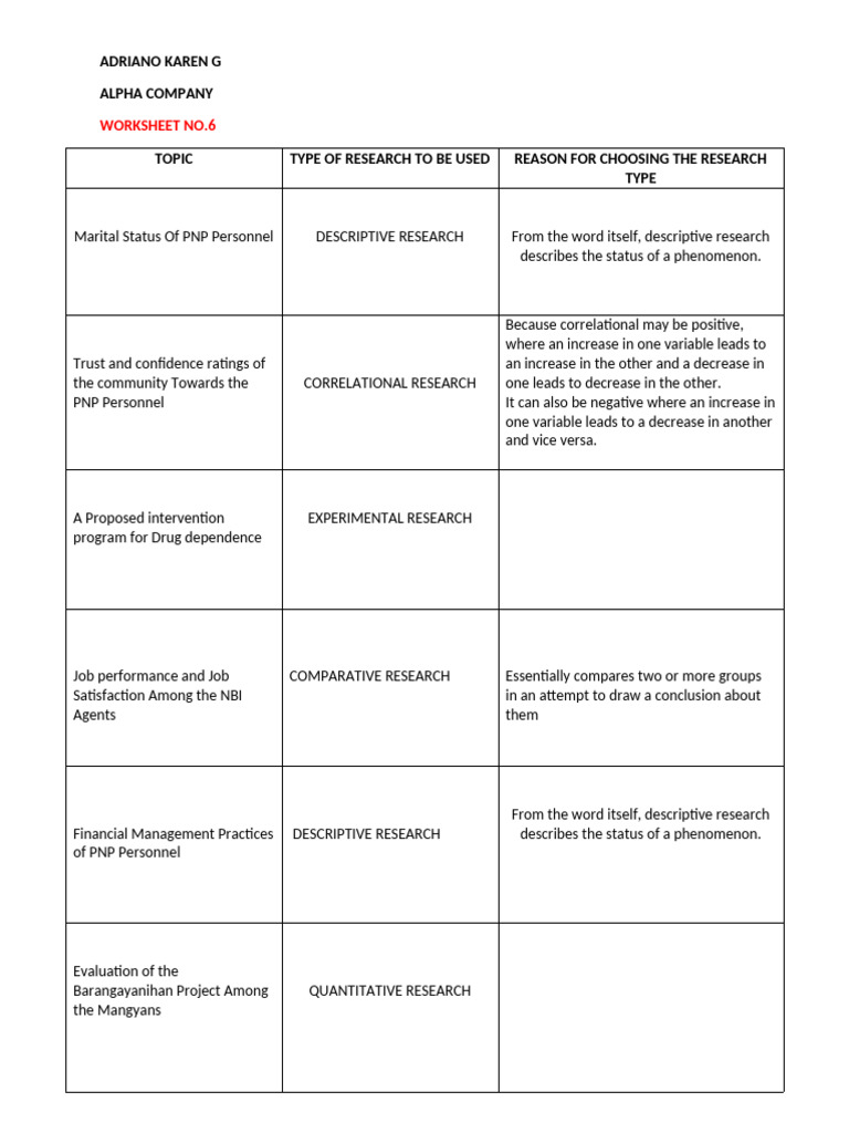 Worksheet No. 6 (1) | PDF