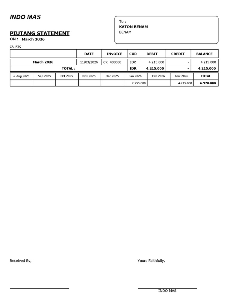 Statement Katon - Maret 26 | PDF