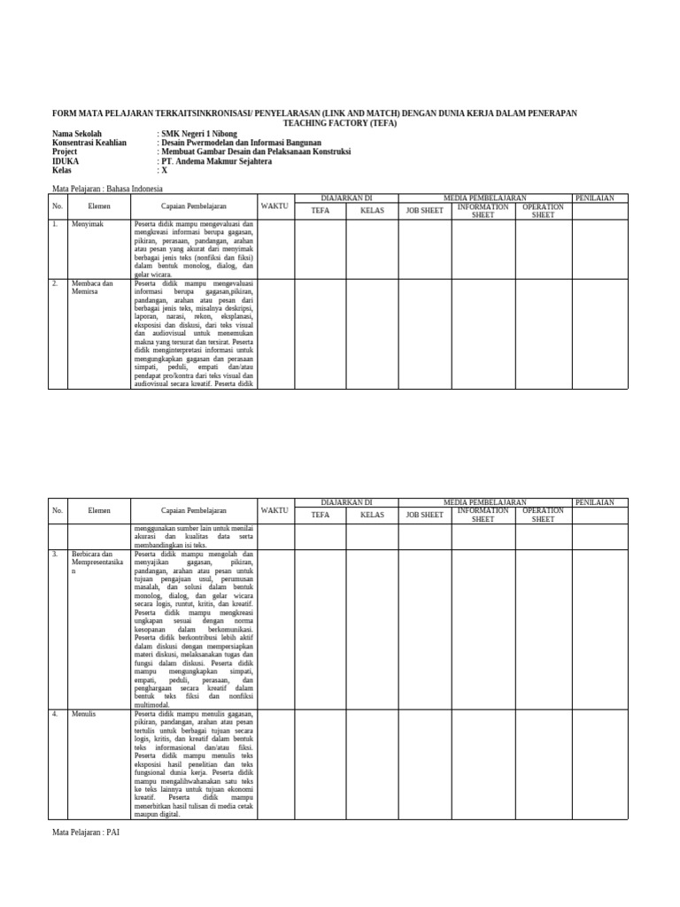 Form Analisis Kurikulum Sinkronisasi | PDF