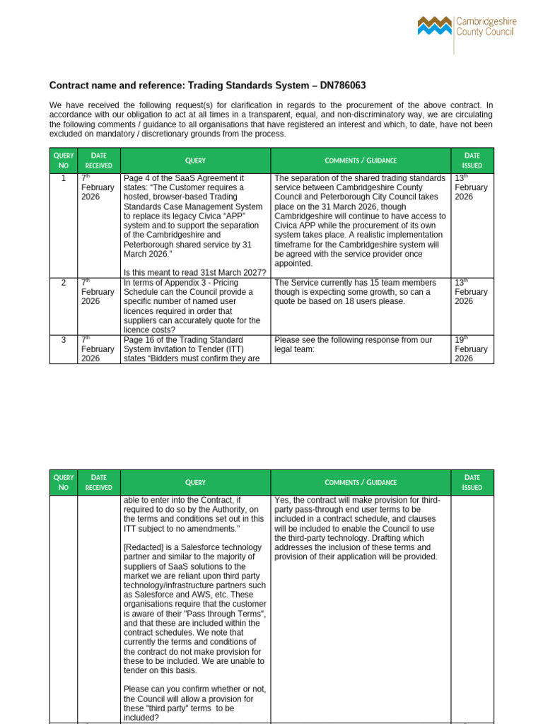 Trading Standards System Clarification Log MASTER | PDF