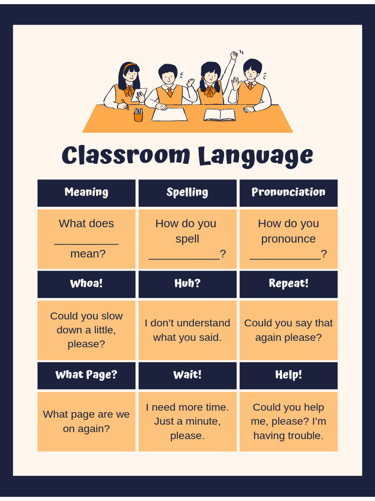 Classroom Language Poster in Blue and Orange Playful Style | PDF
