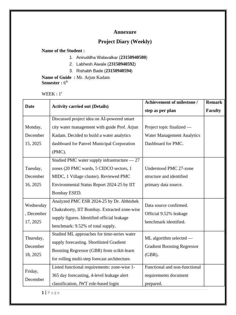 Project Diary WMA (3) (1) | PDF | Software Engineering | Computing