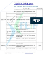 Trade Finance Course Details