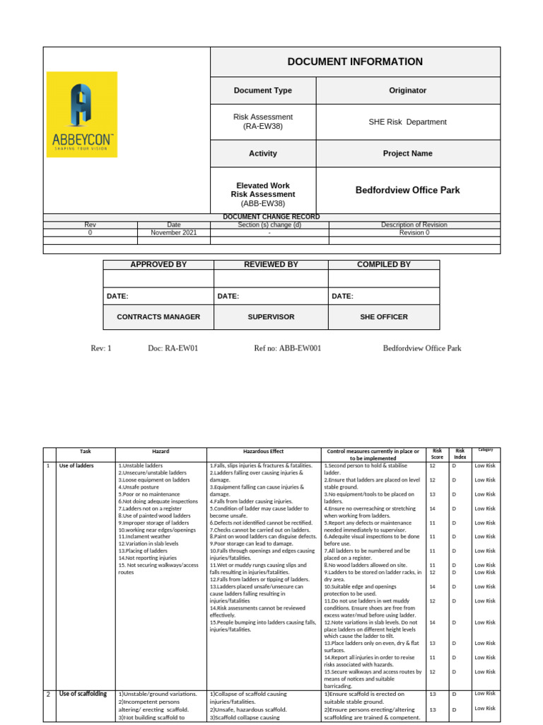38. Elevated Work Risk Assessment - Copy | PDF | Scaffolding | Risk