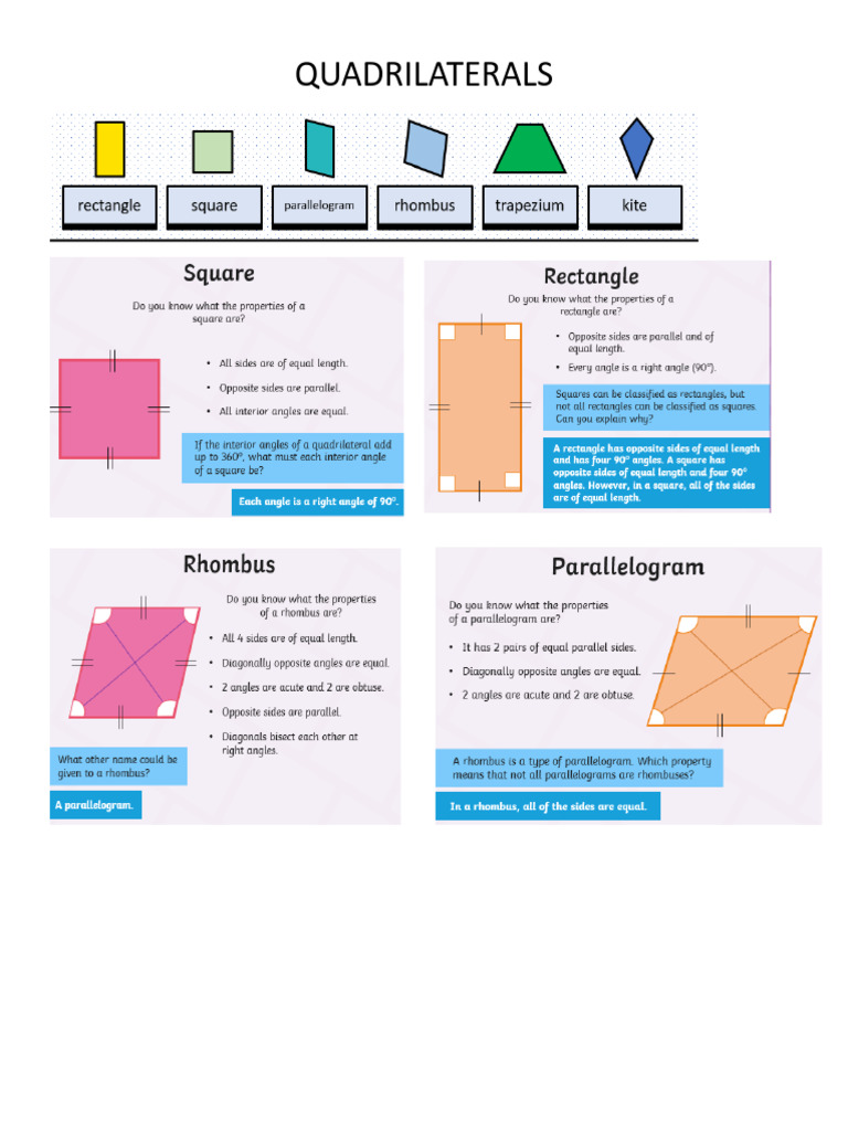 Shapes Notes | PDF