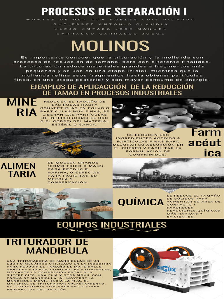 Infografia Molinos | PDF | Molino (molienda) | Sector secundario de la ...