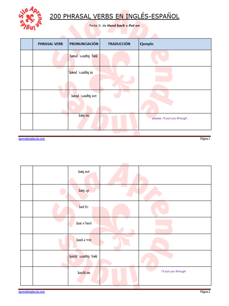 Parte 3 - 200 PHRASAL VERBS | PDF