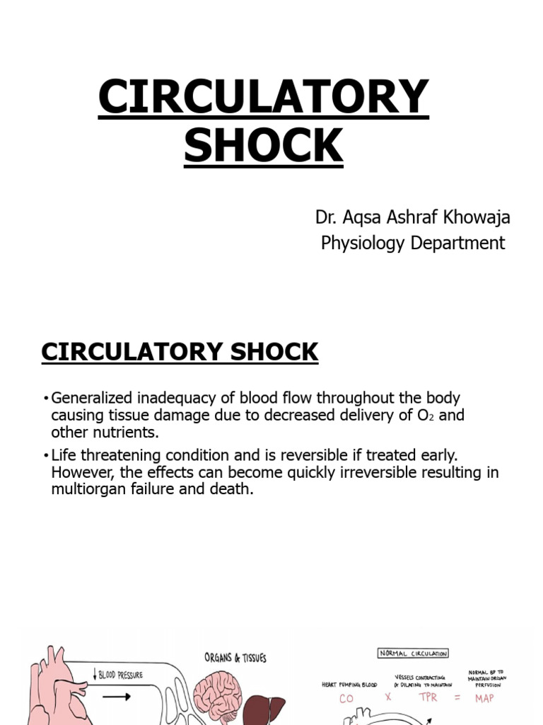 Circulatory Shock.pptx | PDF | Shock (Circulatory) | Heart