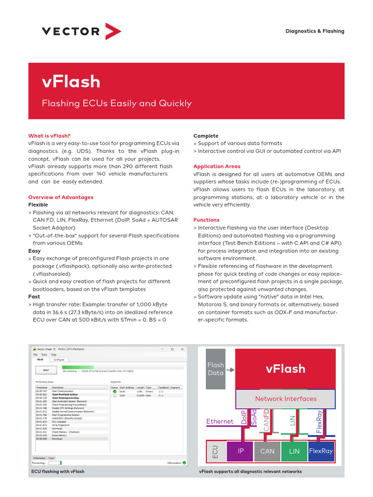 VFlash FactSheet en | PDF | Computing | Computer Engineering