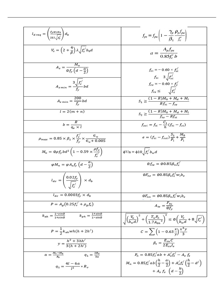 Equation | PDF | Applied And Interdisciplinary Physics | Mechanical ...