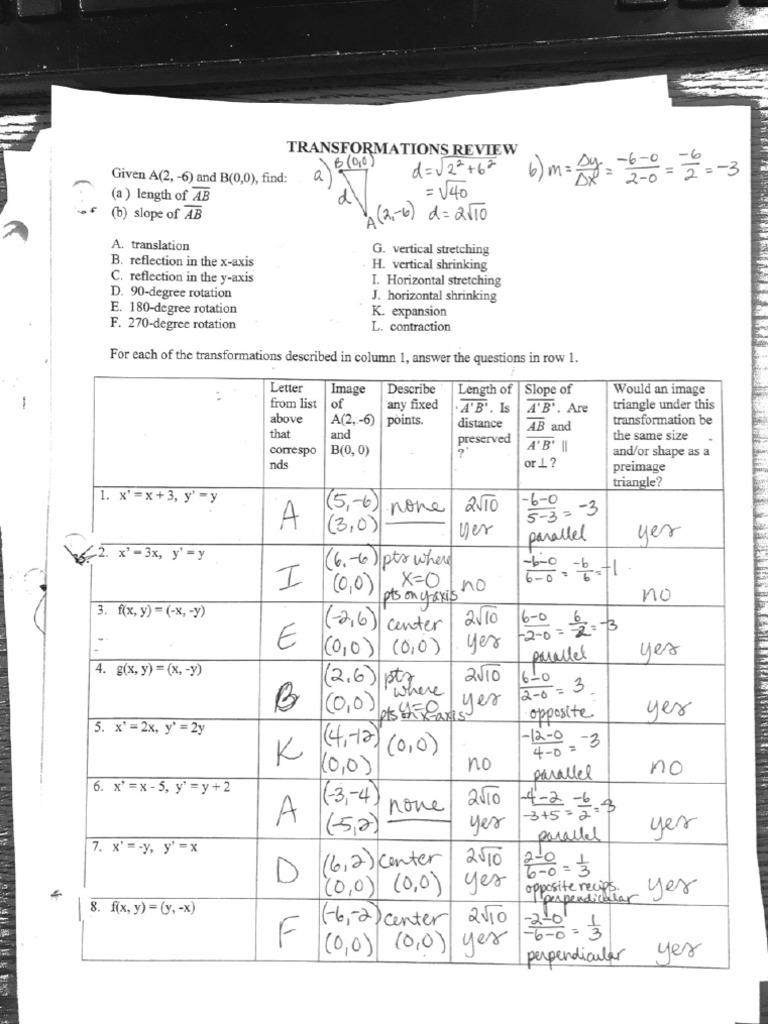 Transformations+Review+KEY | PDF