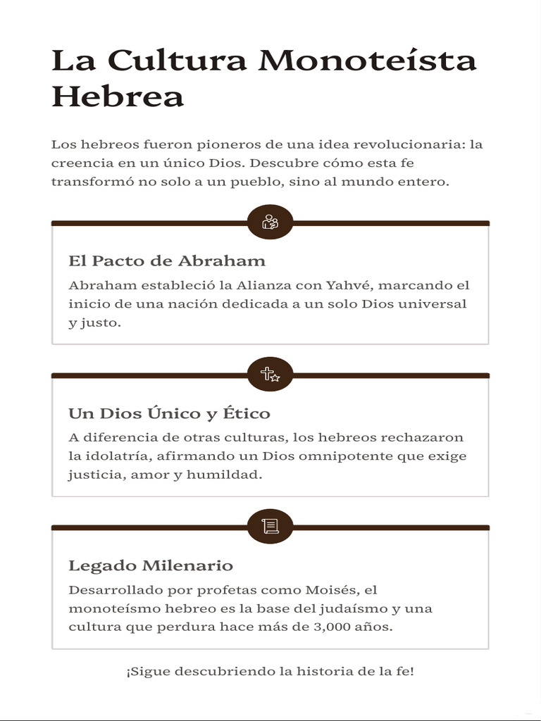 La Cultura Monoteista Hebrea FINAL | PDF