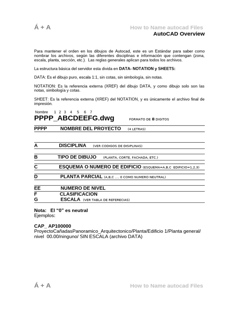 How To Name Autocad Files - 2 | PDF