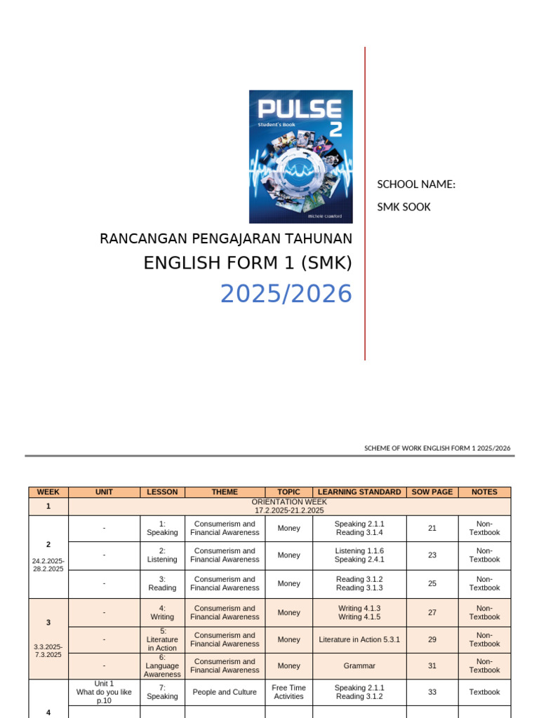 Rpt Files 3.Upload.164219 | PDF | English Language | Syntax