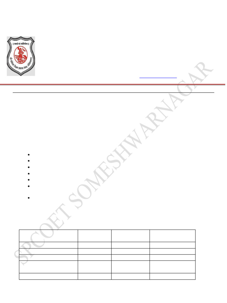 Mah Mba Cet Syllabus | PDF | Mathematics | Logic