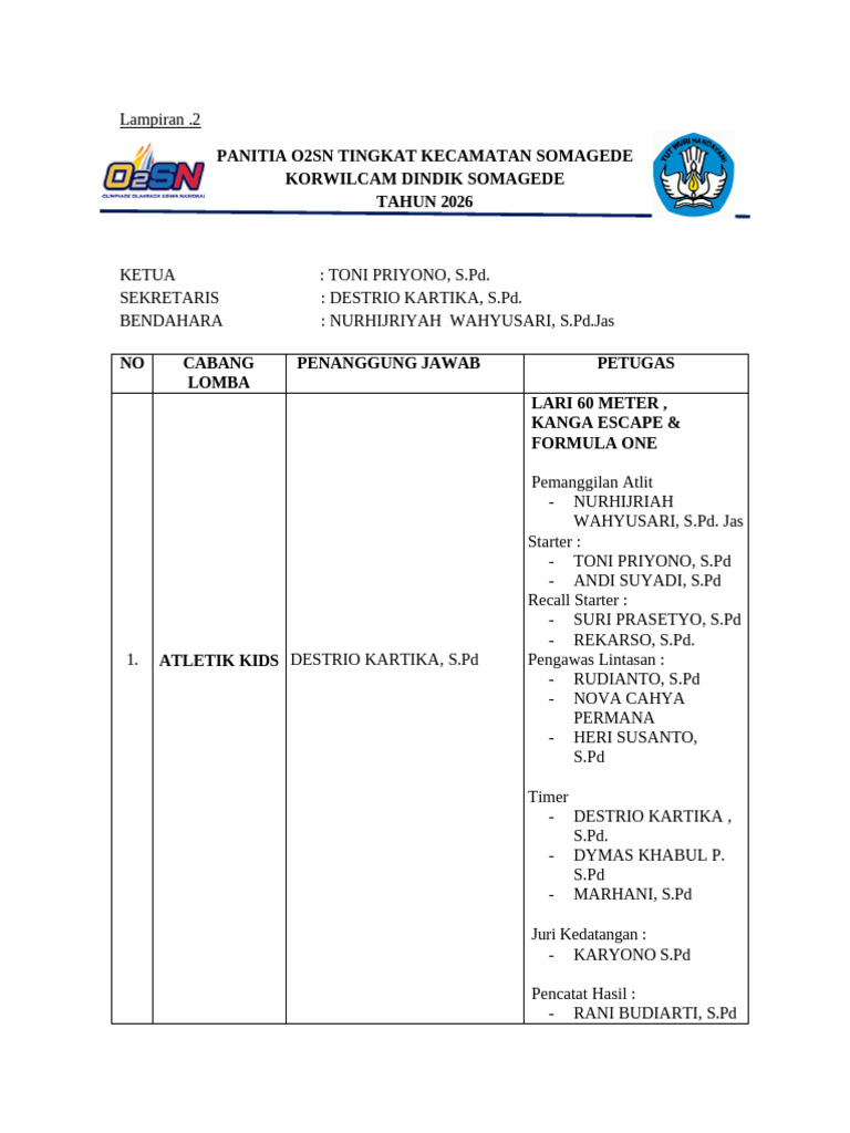 Lampiran Petugas O2SN 2026 | PDF