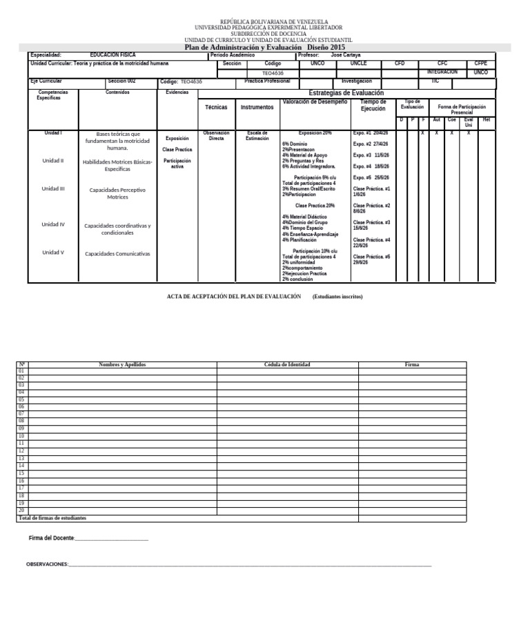Formato Plan de Evaluación Sige Pensum 2015 | PDF | Comunicación humana ...