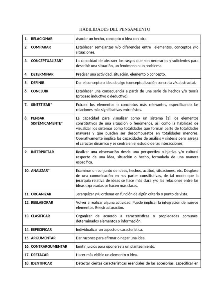 1 Habilidades Del Pensamiento | PDF | Pensamiento | Aprendizaje