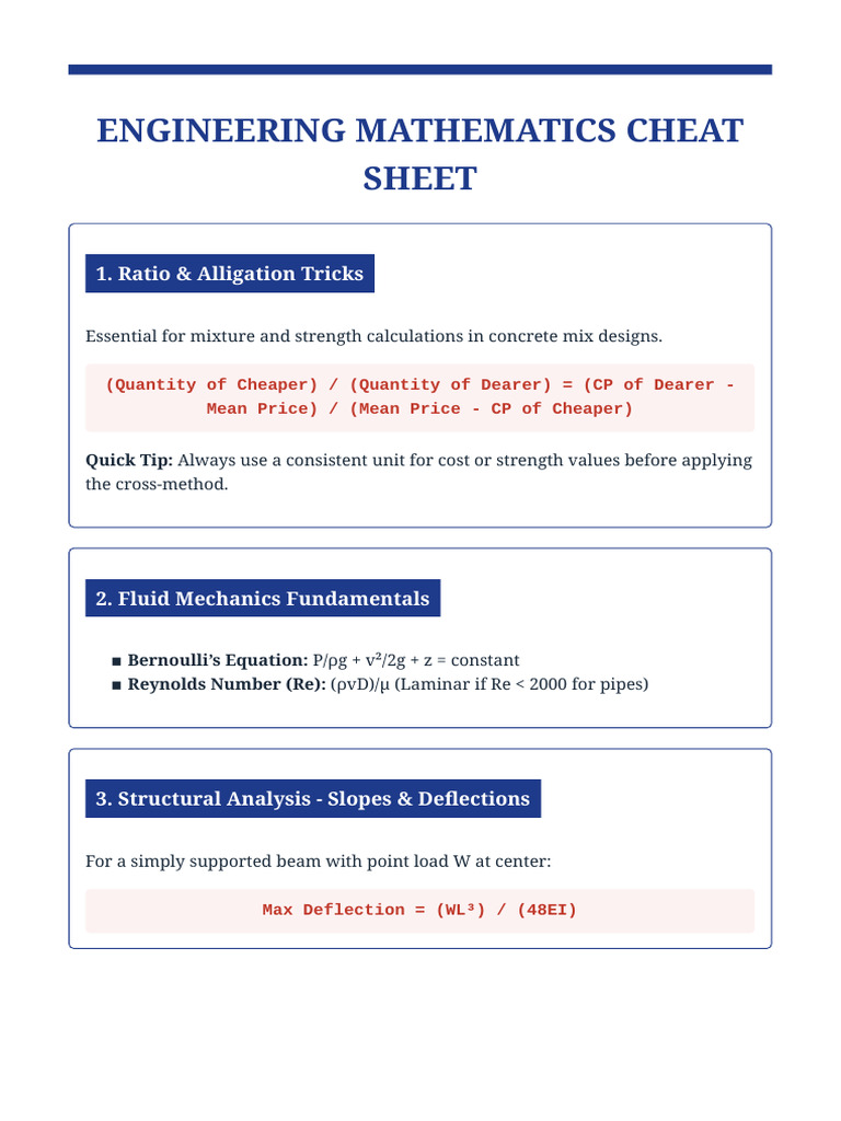 Civil Engineering Math Shortcuts | PDF