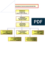 Carta Organisasi PBB