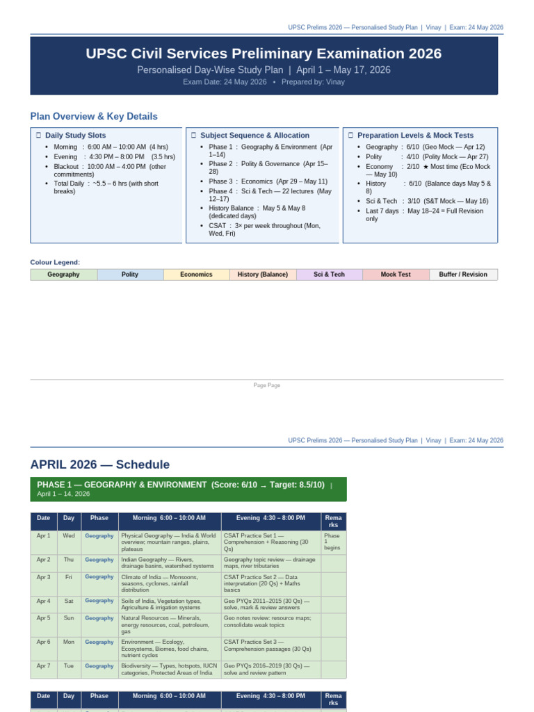 UPSC Prelims 2026 Study Plan | PDF | Drainage Basin | Geography