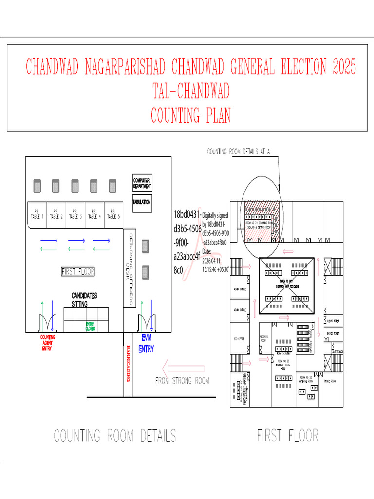 Counting Layout Cmc | PDF