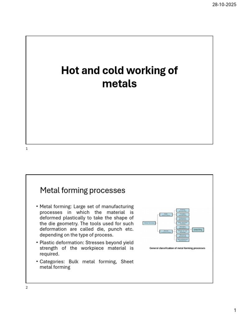 Hot and Cold Working of Metals | PDF | Rolling (Metalworking) | Extrusion