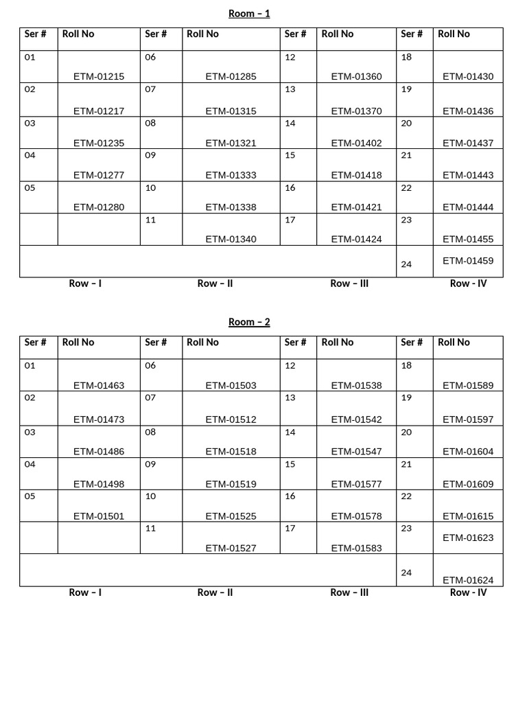 12 Oct Induction test Batch - II.. | PDF