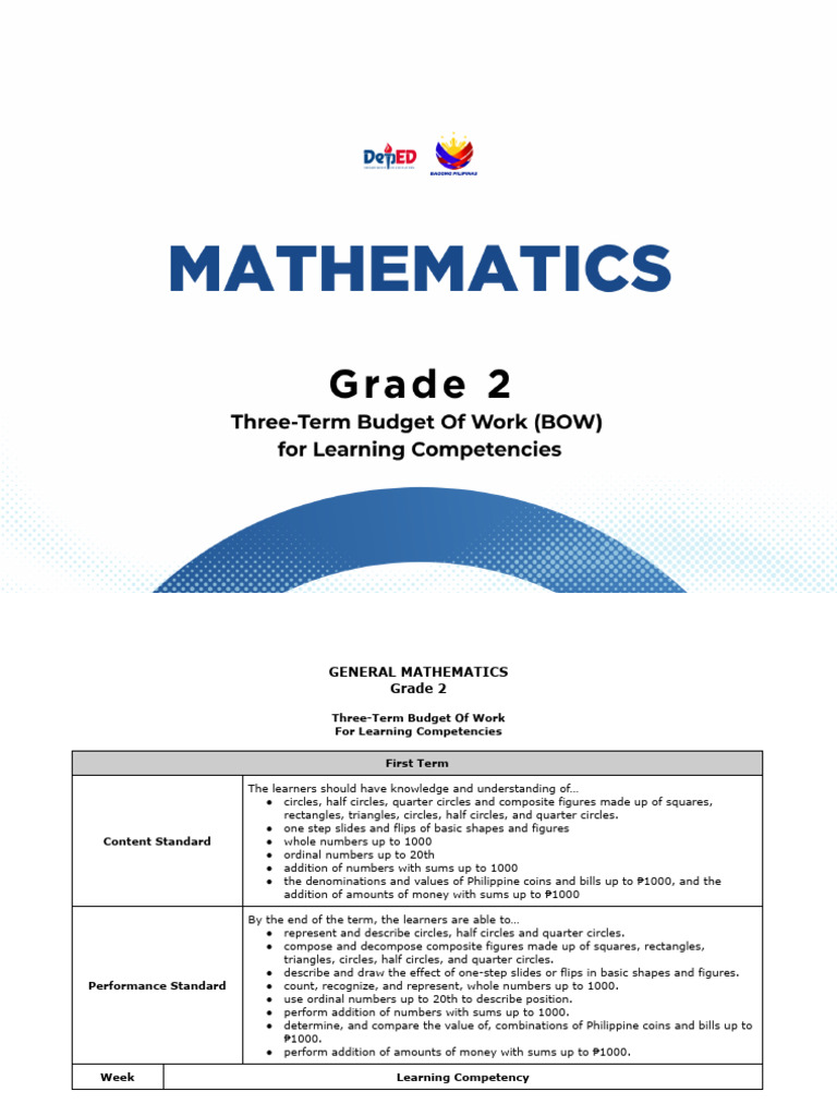 (G2) Mathematics | PDF | Numbers | Multiplication