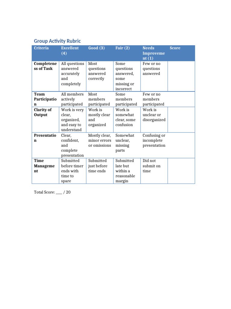 Group Activity Rubric | PDF