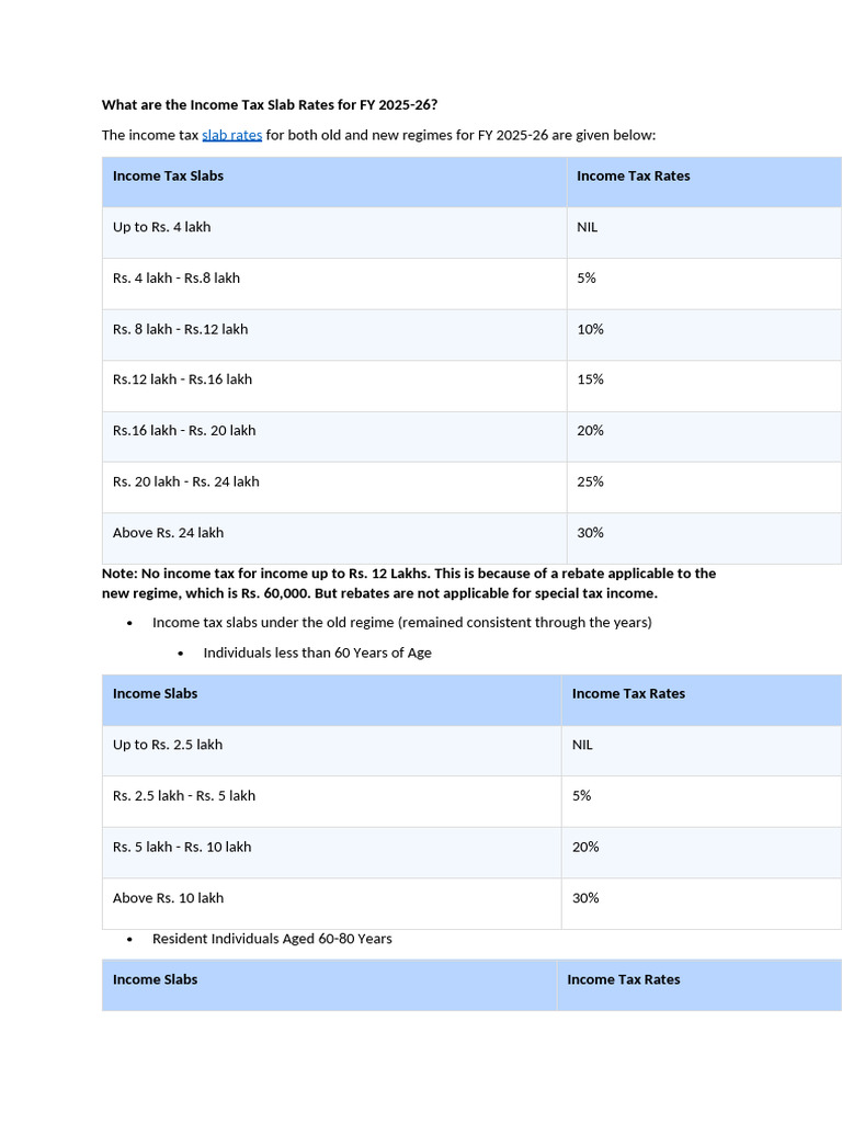 Tax rates | PDF | Tax Deduction | Taxes