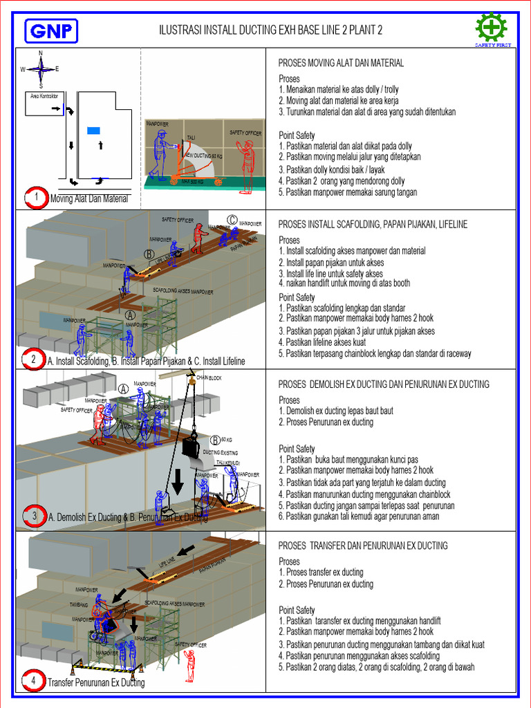 1.Install Ducting Base Line 2 | PDF