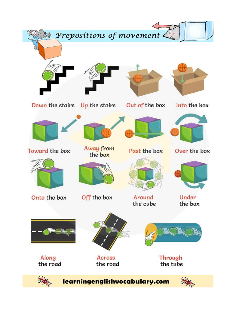Prepositions of Movement | PDF
