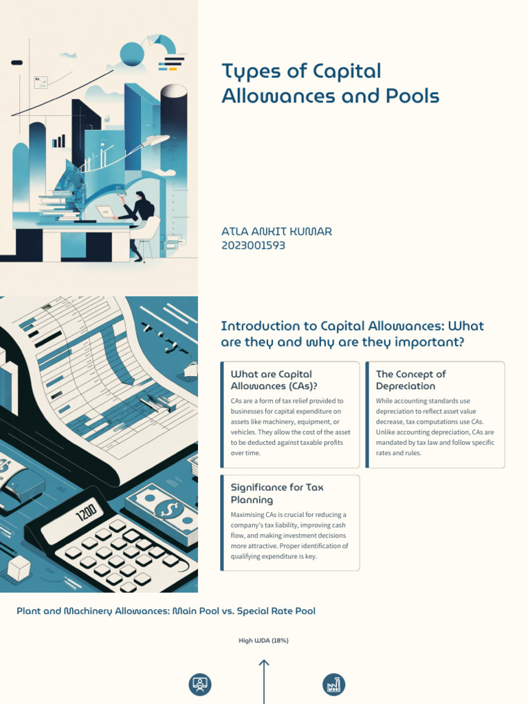 Types of Capital Allowances and Pools ACCA Perspective.pptx 20251105 ...